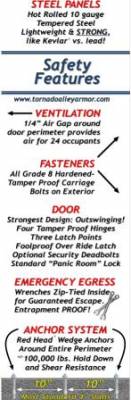 Where is the ventilation inside your above ground safe rooms? Are there air vents for breathing in your tornado storm shelters?